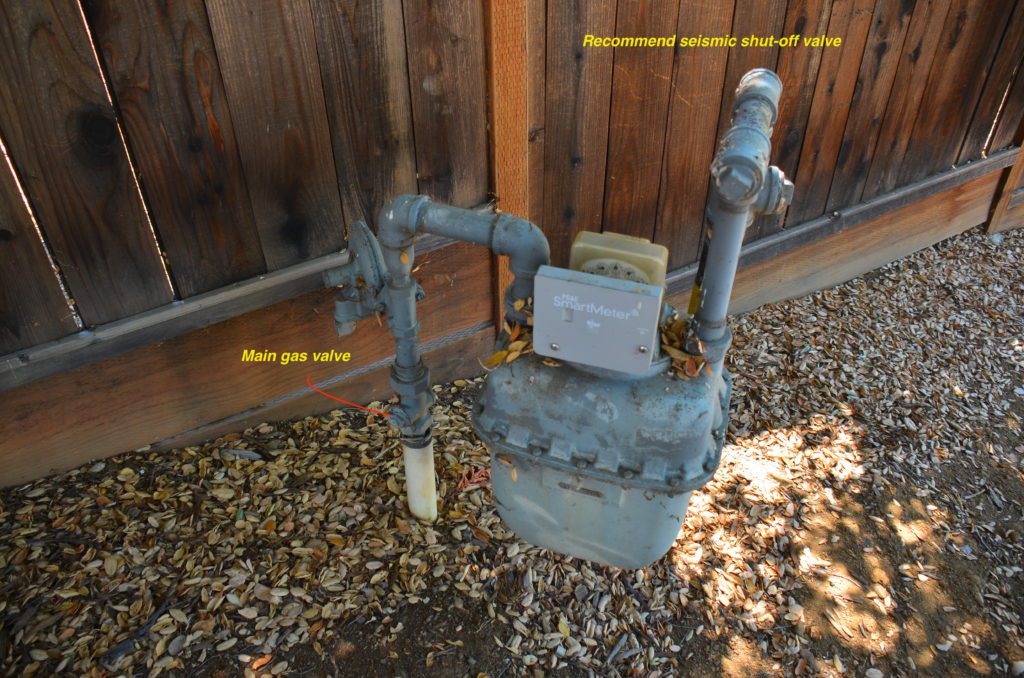 Underground gas line Underground systems